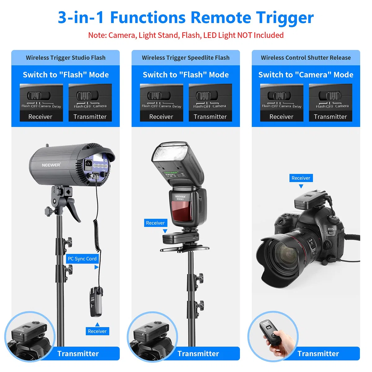 Neewer FC de 16 multicanal 2,4 GHz 3 en 1 Flash/Studio Disparador con flash inalámbrico disparador remoto para Canon Rebel T3 XS T4i T3i T2i T1i Xsi EOS 1100D 1000D 700D 650D 600D 60D 550D 500D 450D 100D, EOS 1D Mark IV 1D Mark III 5D Mark III 5D Mark II