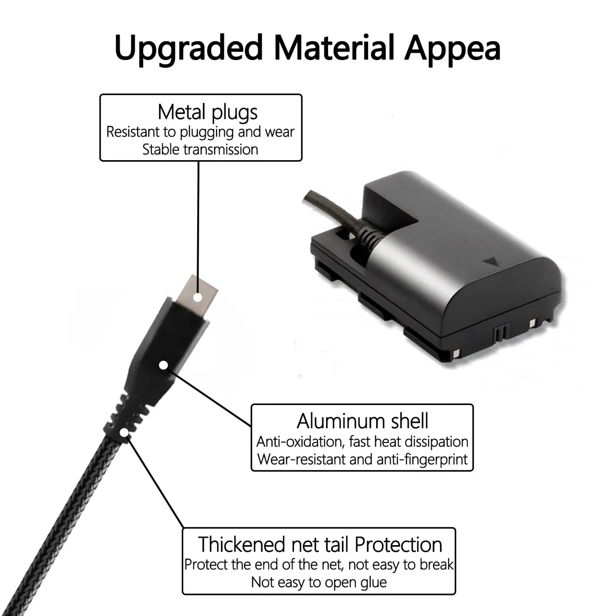 ACK-E6 DR-E6 - Acoplador CC tipo C USBC PD trenzado a LP-E6 E6N para Canon EOS 6D 7D 60D 70D 80D 90D R R5 R6, negro