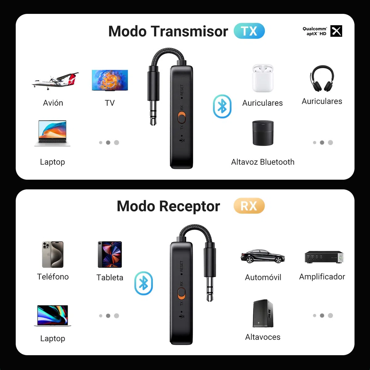 UGREEN aptX Adaptador Bluetooth 2 en 1 Transmisor Receptor 5.3 Audio Jack 3,5mm para TV Coche Altavoz Auriculares Amplificador Móvil PC