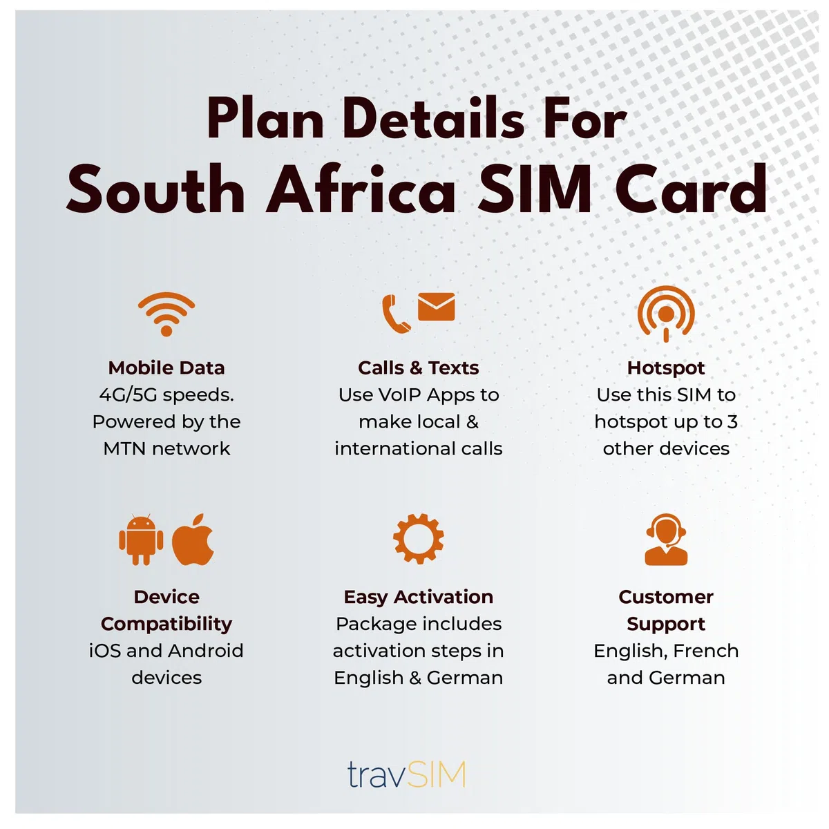 travSIM South Africa SIM Card| Utiliza la Red MTN| 20GB de Datos móviles a velocidades 4G | Tarjeta SIM para Sudáfrica Puede Hotspot hasta 3 Dispositivos| Válida Durante 14 días