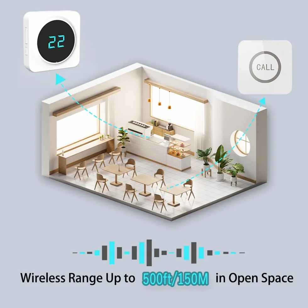 ALIBELL Sistema de Llamadas inalámbricas, Restaurante Sistema de Llamada Camarero, 1 Receptor de visualización numérica, integración de hasta 31 Tonos de Llamada