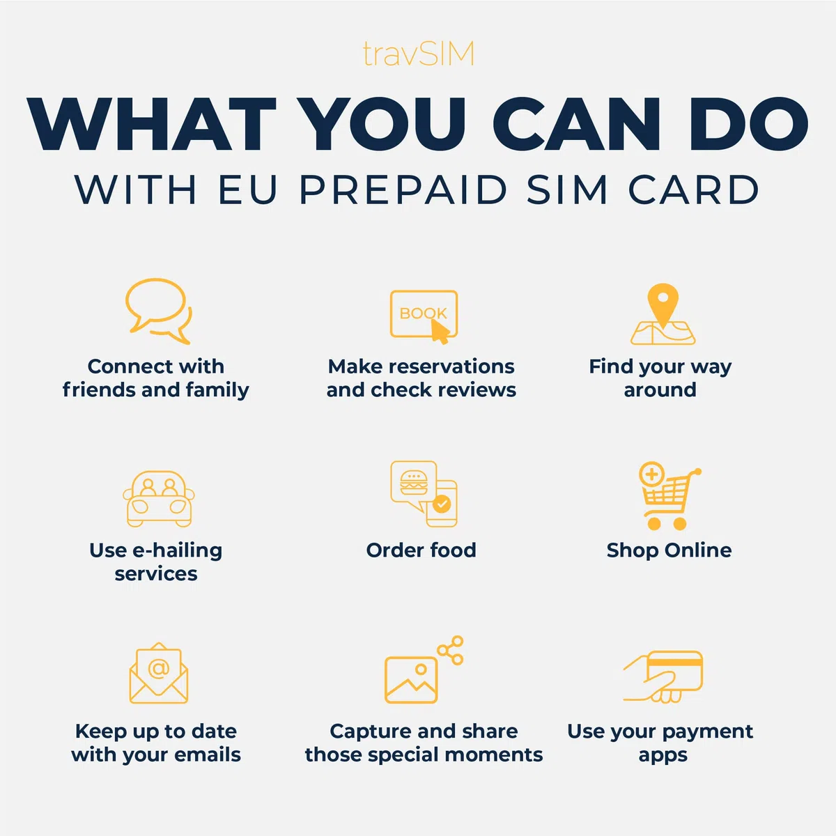 travSIM Tarjeta SIM de prepago para Europa | 12GB de Datos móviles a Velocidad 4G/5G | Esta Tarjeta SIM para Europa, Incluyendo Reino Unido y Suiza | Válida Durante 30 días