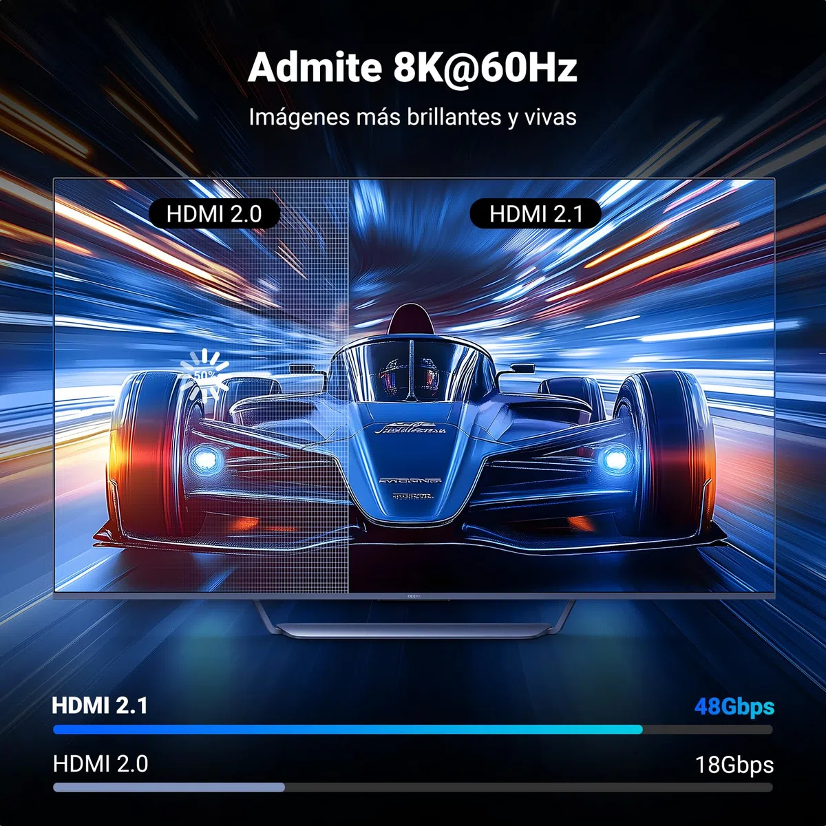 UGREEN Switch HDMI 2.1 8K 60Hz 4K 120Hz Switcher 3 Entradas a 1 Salida 1080P Dolby Vision Atmos HDR 3D Alta Velocidad 48Gbps Compatible con PC PS5 PS4 Xbox One 360 ​​DVD TV Box Proyector