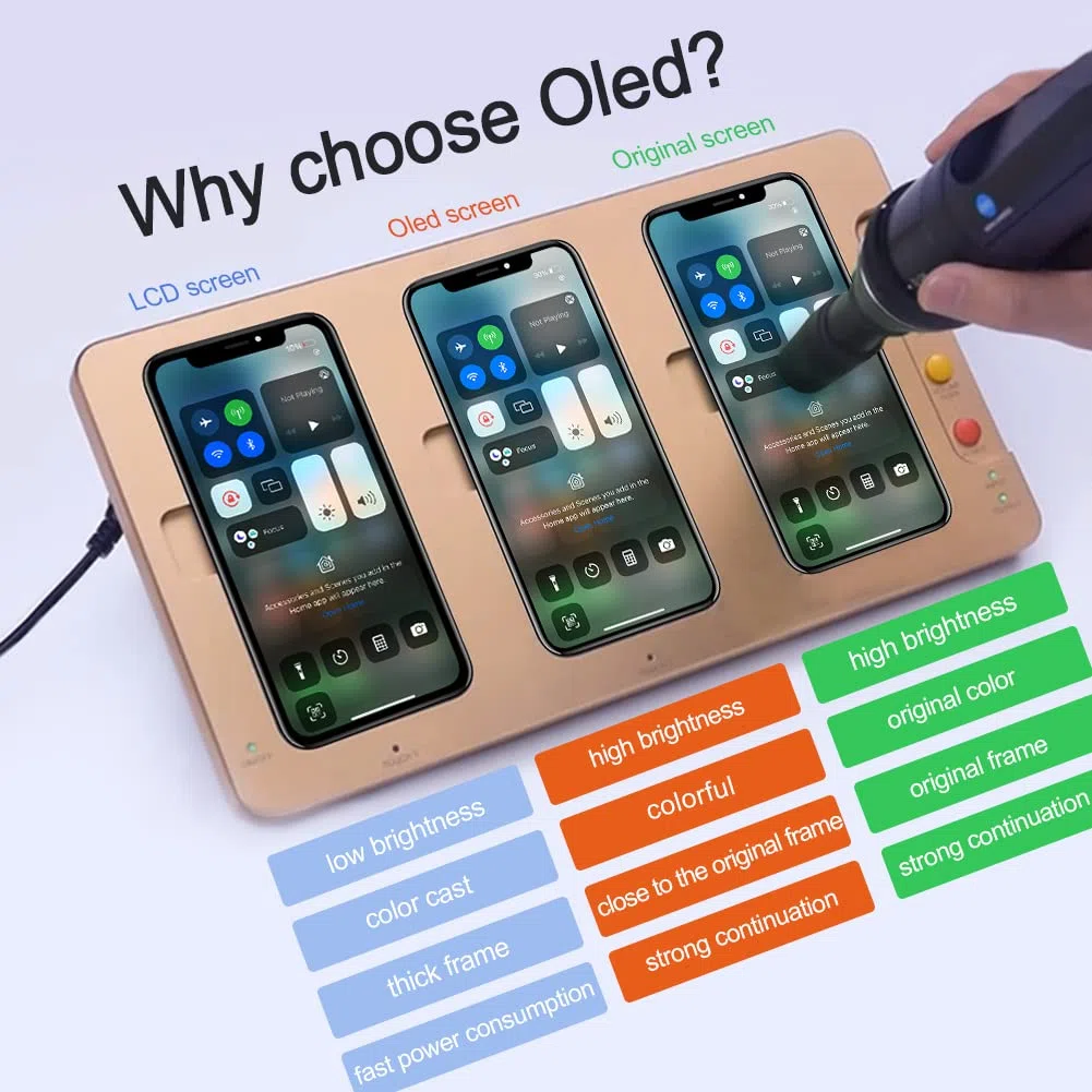EFAITHFIX pantalla para iPhone XS OLED 5.8 pulgadas digitalizador de pantalla táctil 3D conjunto completo con kit de herramientas de reparación