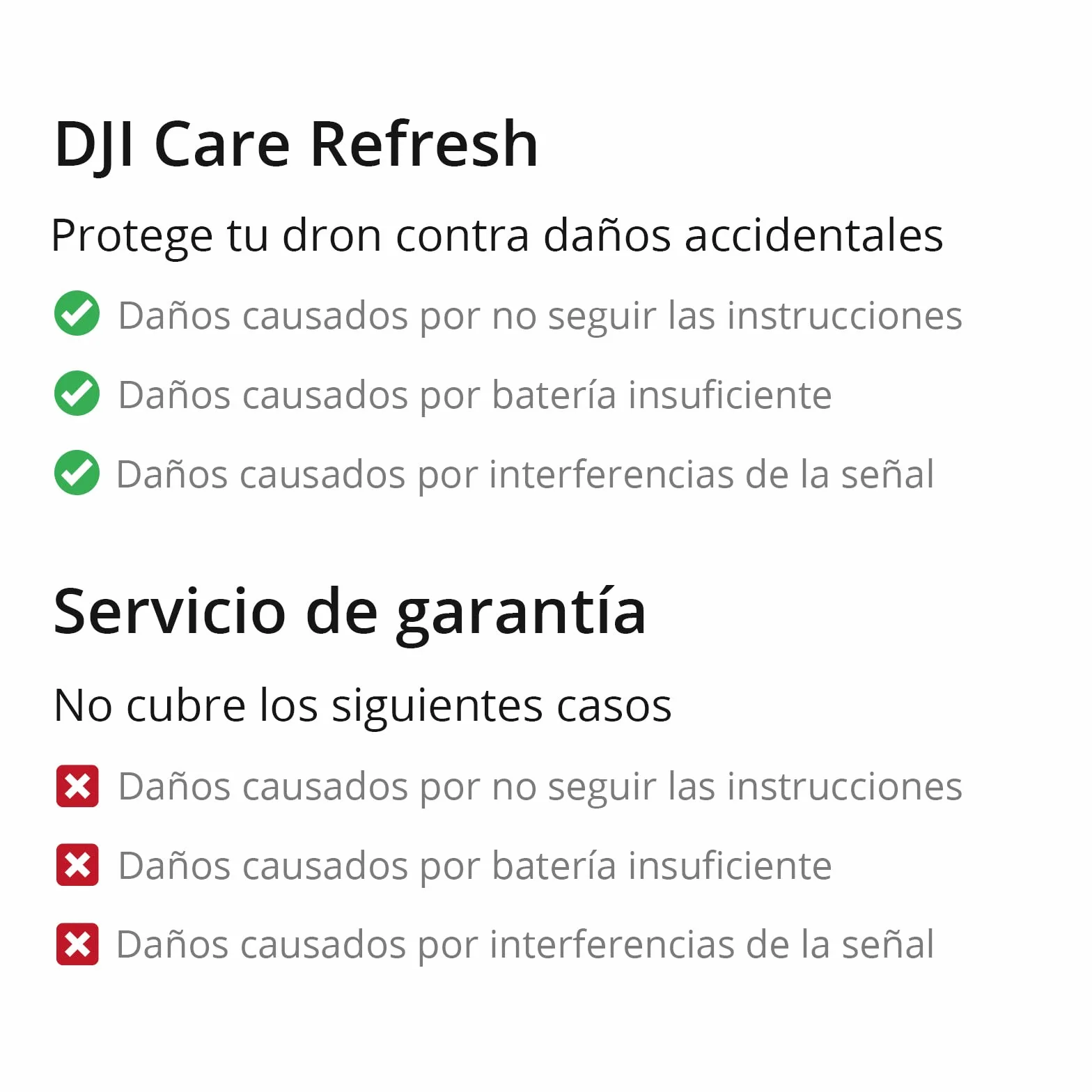 DJI - Card Care Refresh 1-Year Plan (Mini 3)