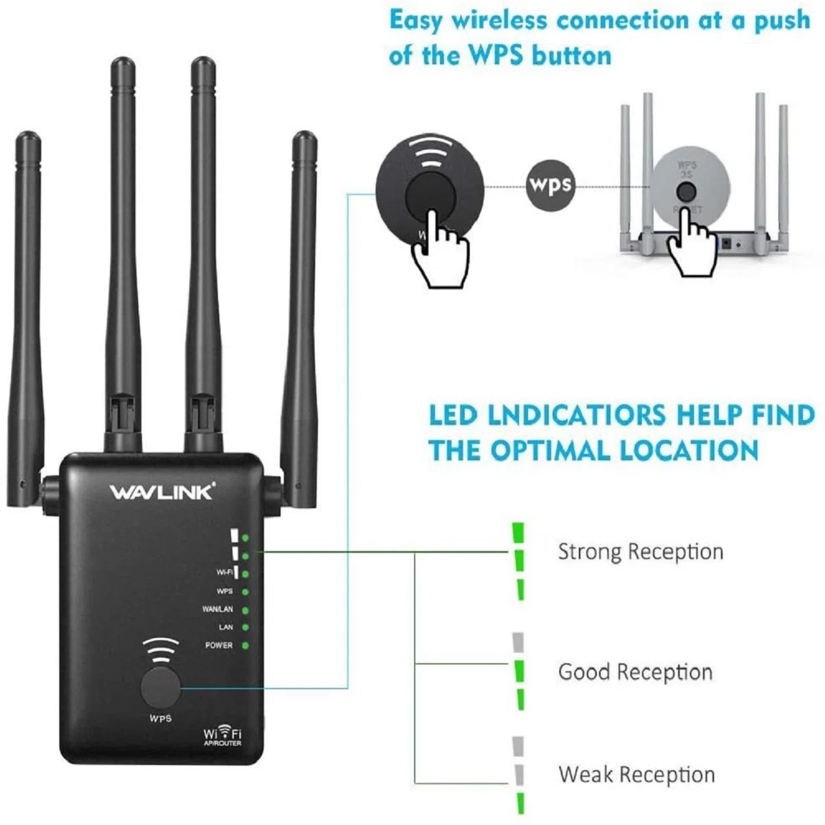 WAVLINK Repetidor/Amplificador WiFi con Función de Enrutador, AC1200 Extensor WiFi con 2 Puertos Ethernet y WPS, Repeater/Wireless Access Point Mode, Compatible with Any Router
