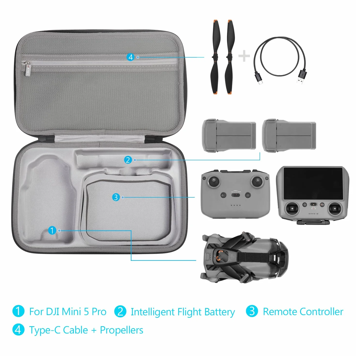 JSVER Bolsa/Estuche para dji Mini 5 Pro, Funda para dji Mini 5 Pro y Accesorios Estuche de Almacenamiento Rígido EVA Compatible con RC 2/RC-N3 Contrôleur-Negro