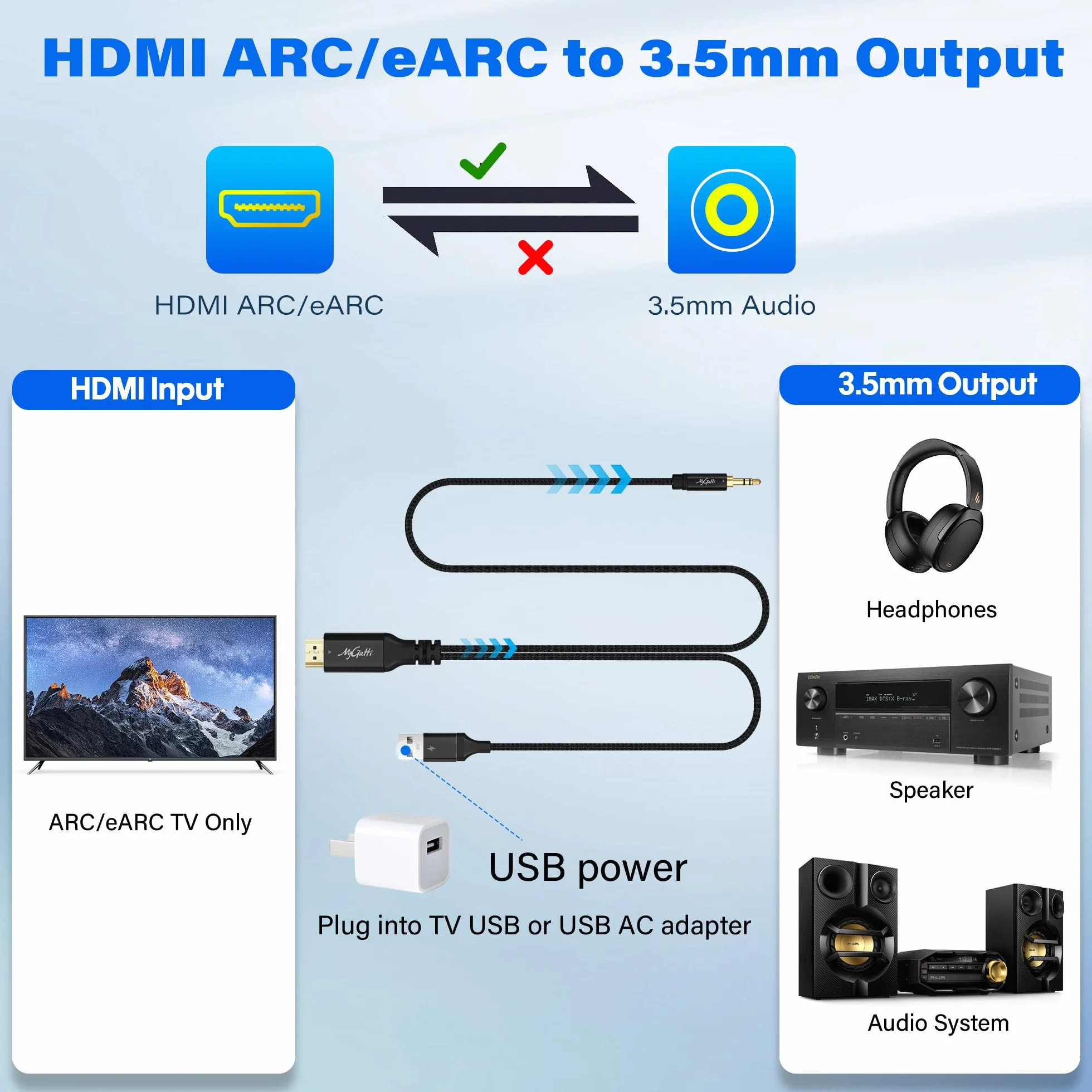 Cable convertidor unidireccional HDMI ARC/eARC de 3,5 mm a 3,5 mm AUX estéreo, cable convertidor USB de 192 kHz PCM para TV a Home Cinema Amplificador de sistema/altavoces antiguos – Plug