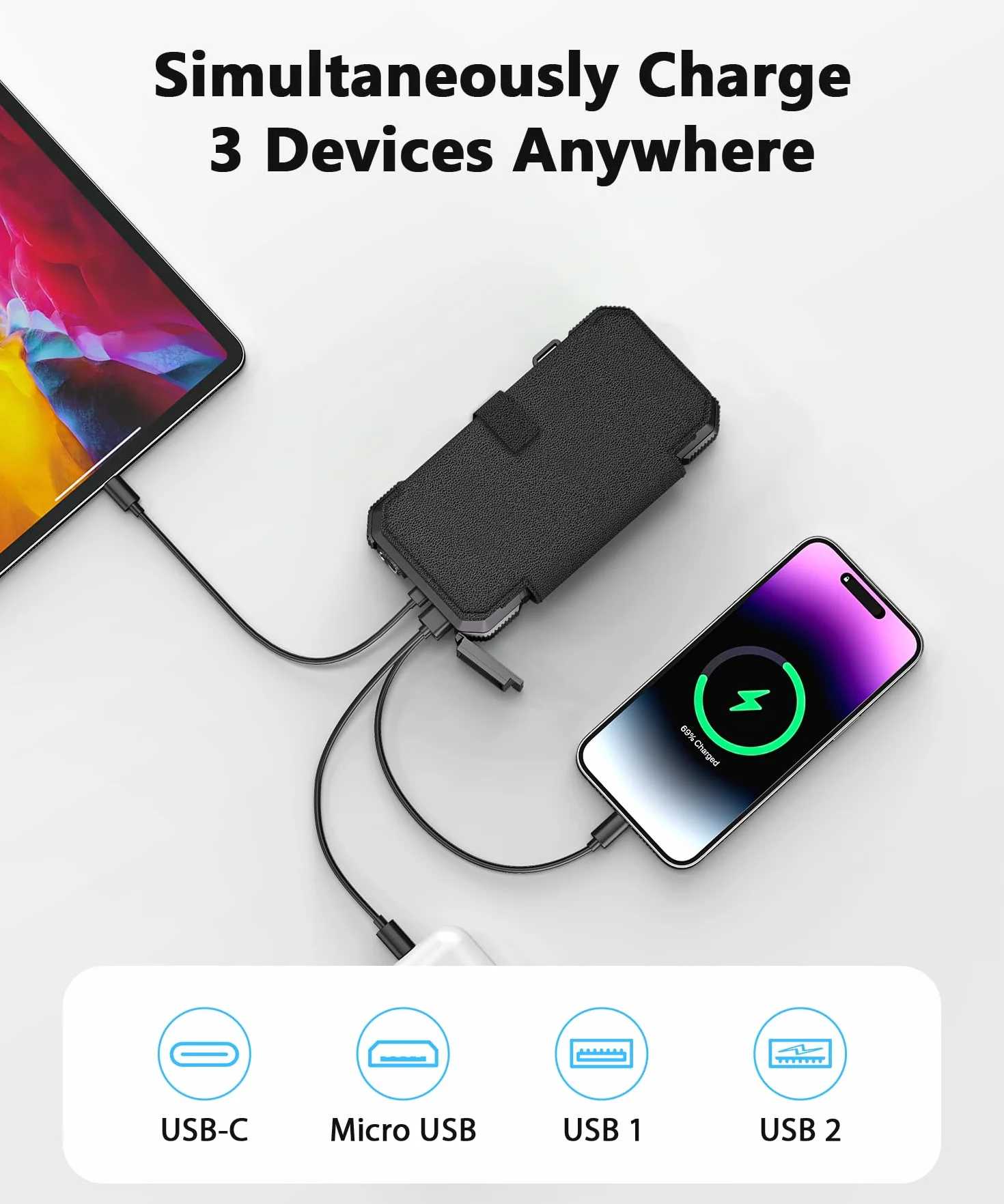 Power Bank Solar 26800mAh con 4 Paneles Solares, Cargador Solar USB-C 18W Carga Rápida con luz de Camping y Linterna (SOS) para Teléfono, Batería Externa para Exteriores Emergencia Apagones
