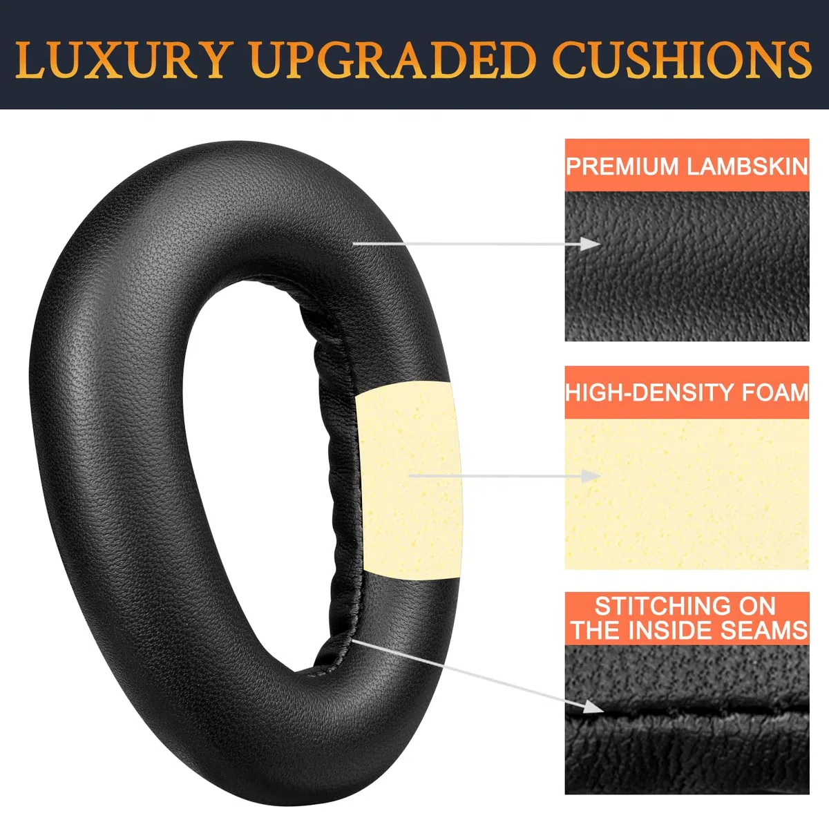 SOULWIT Piel de Cordero Almohadillas Repuesto para Sennheiser PXC480, PXC550, PXC 550-II, MB660 UC, MB 660 MC, Almohadillas para EPOS Adapt 660, con Espuma Aislante del Ruido