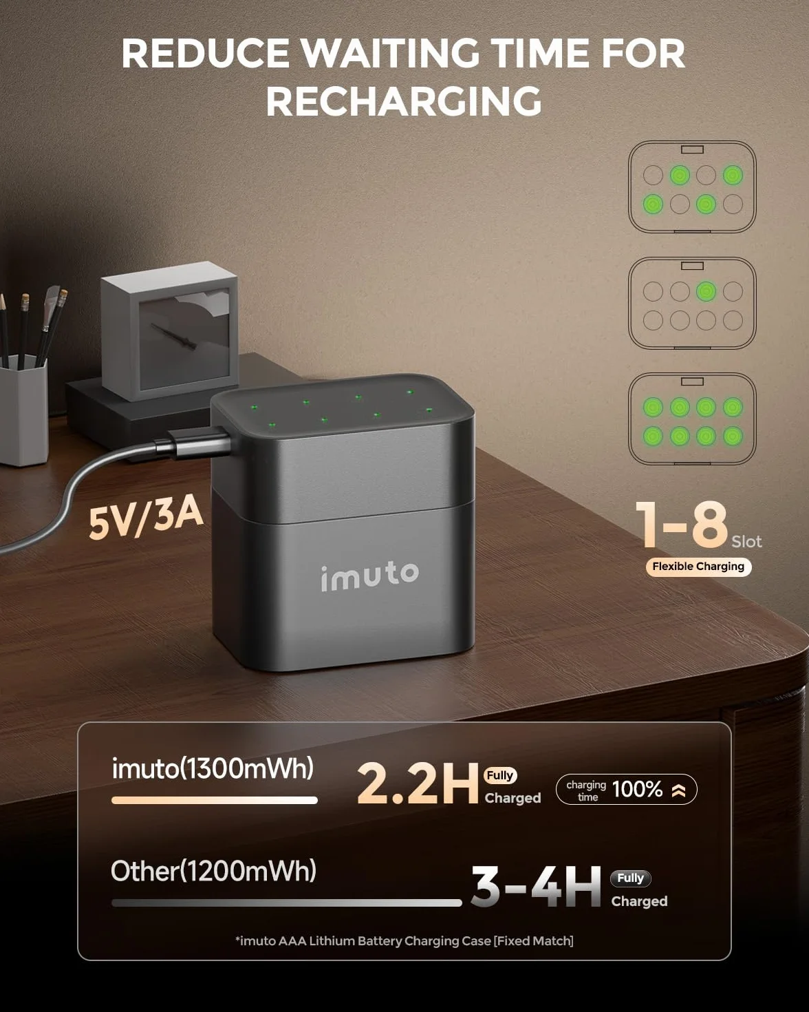 imuto Pilas Recargables AAA 1,5 V 1300mWh Batería de Litio Alta Capacidad más de 2500 ciclos con Carga rápida Negra Cargador de Pantalla LED