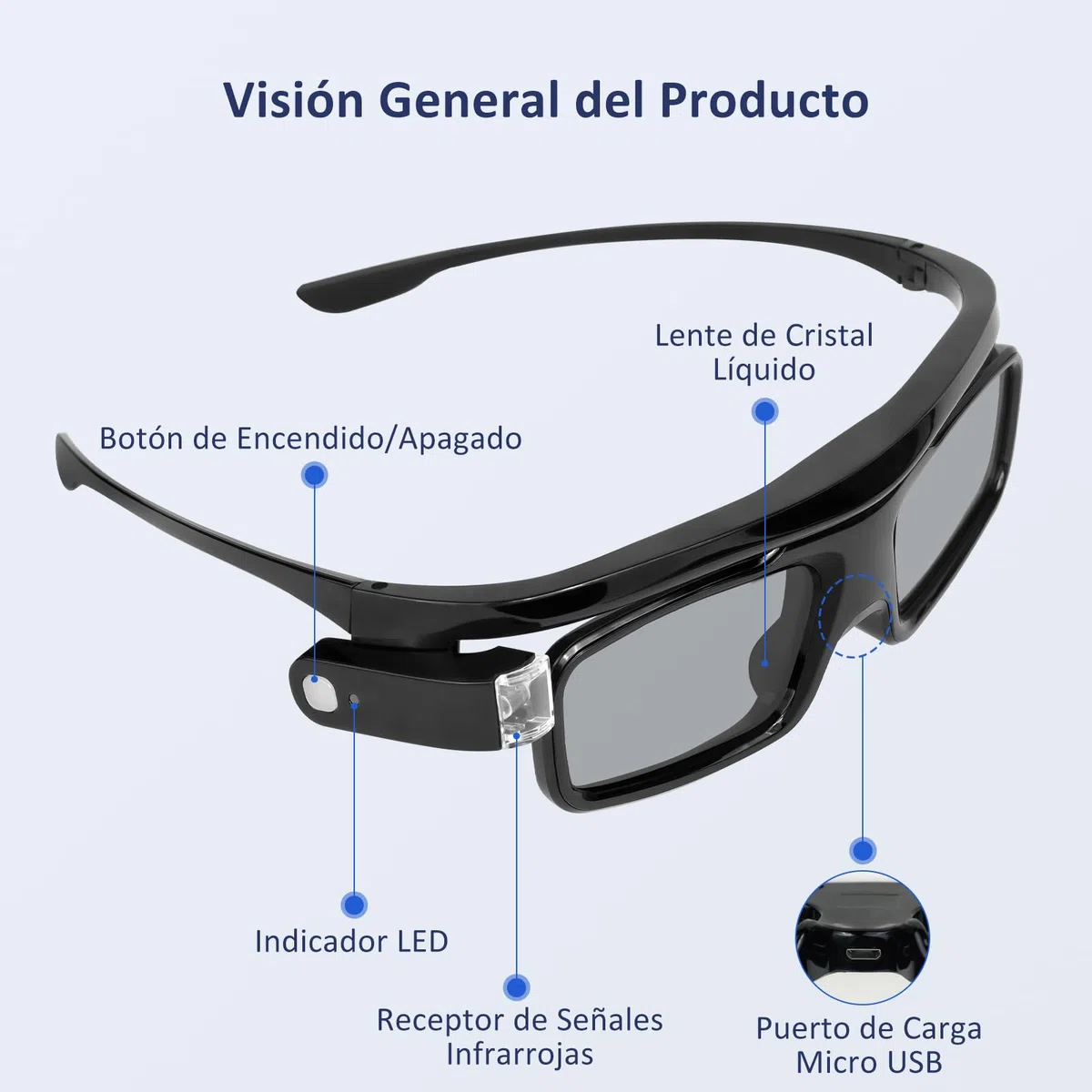 NexiGo Gafas 3D de Enlace DLP, Recargables, Activas con Obturador 3D, Compatible con Aurora, Aurora Pro (Negro - Paquete de 2)