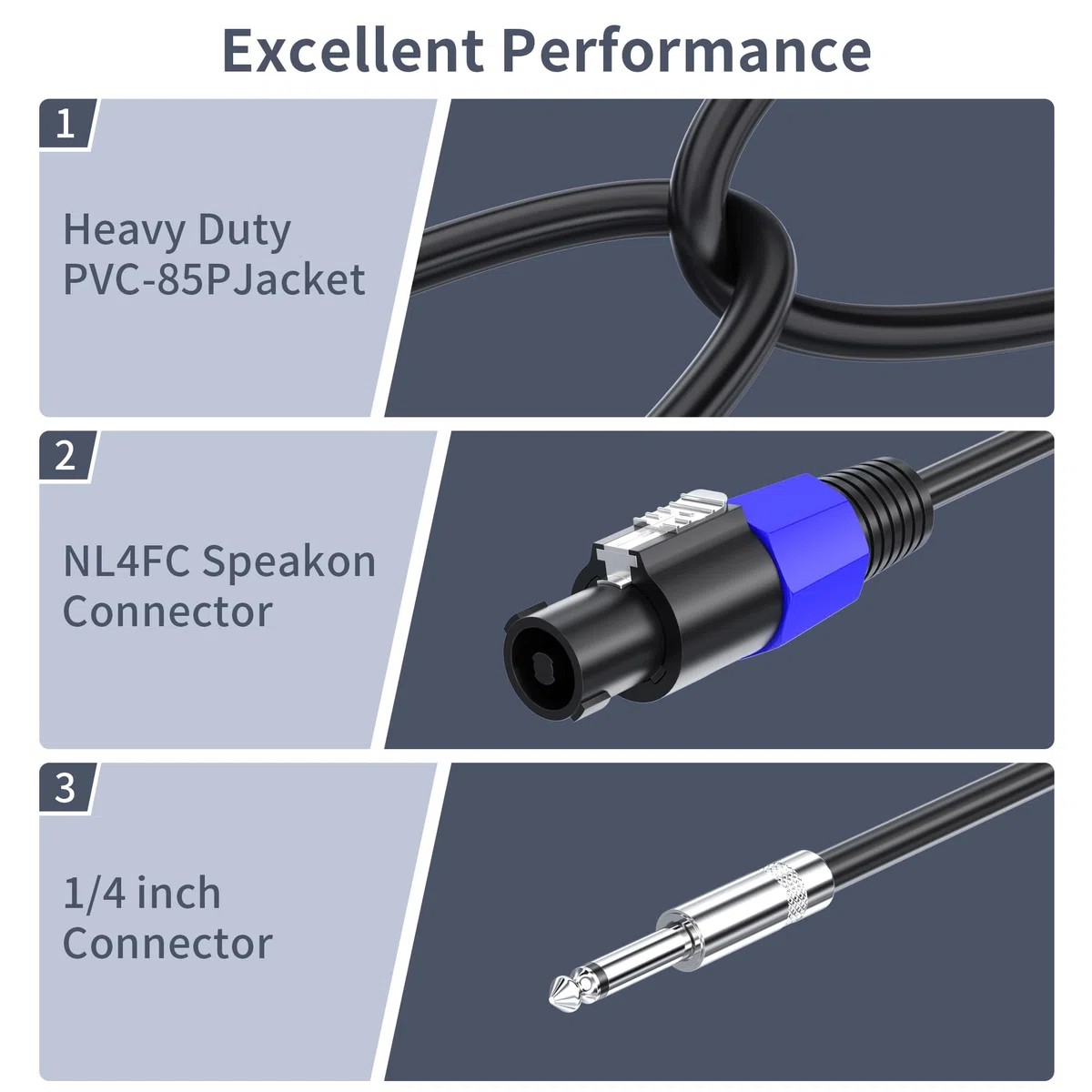 7M Speakon a 1/4" TS Cable de Altavoz con Twist Lock M-M 15 AWG para Amplificadores de Audio DJ/PA de Alta Potencia