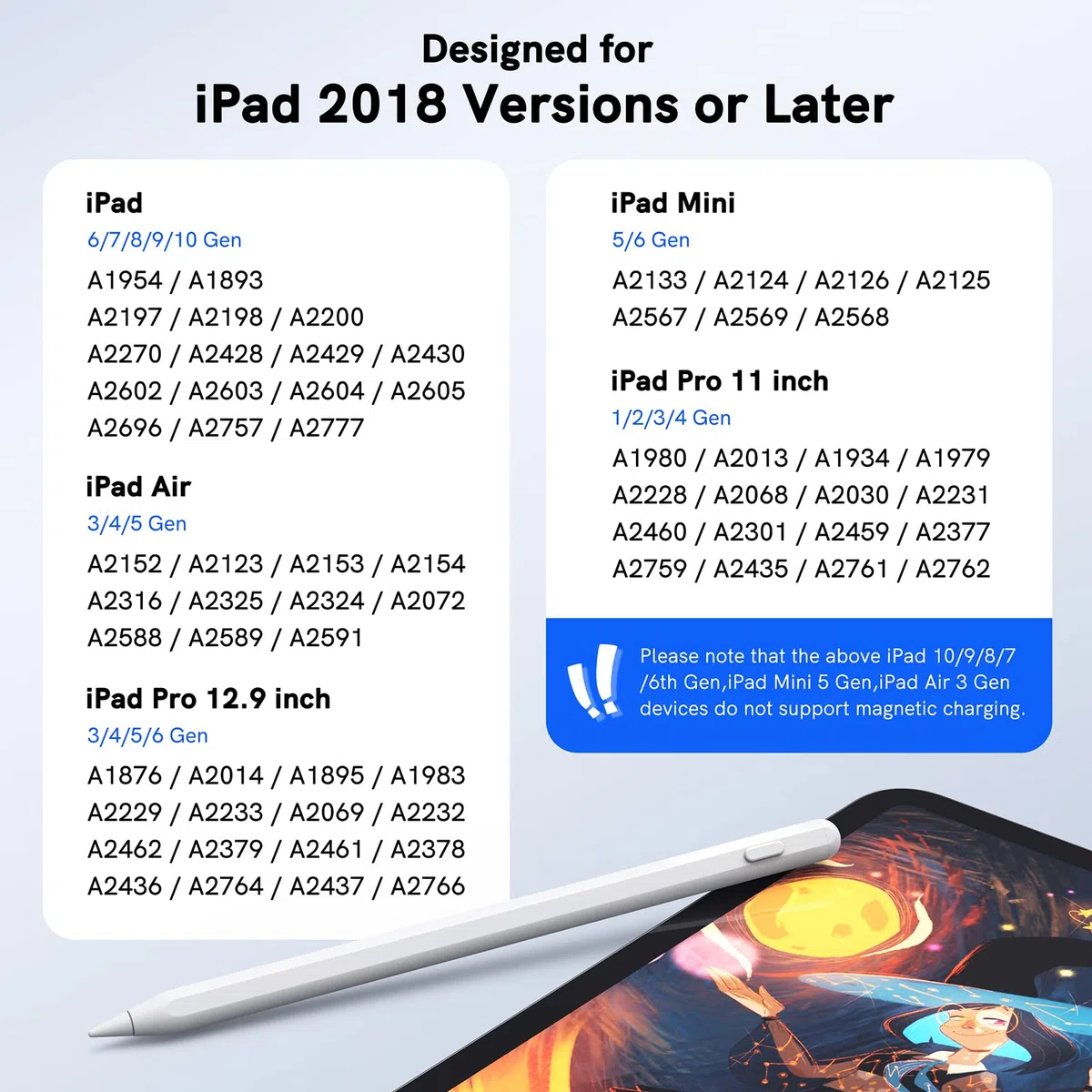 Lápiz para iPad Compatible con iPad 2018-2024, con Rechazo de Palma y Carga Inalámbrica. Compatible con iPad 6ª-10ª, iPad Air 3ª-5ª, iPad Mini 5ª/6ª, iPad Pro 11' 1ª-4ª y 12,9' 3ª-6ª generación