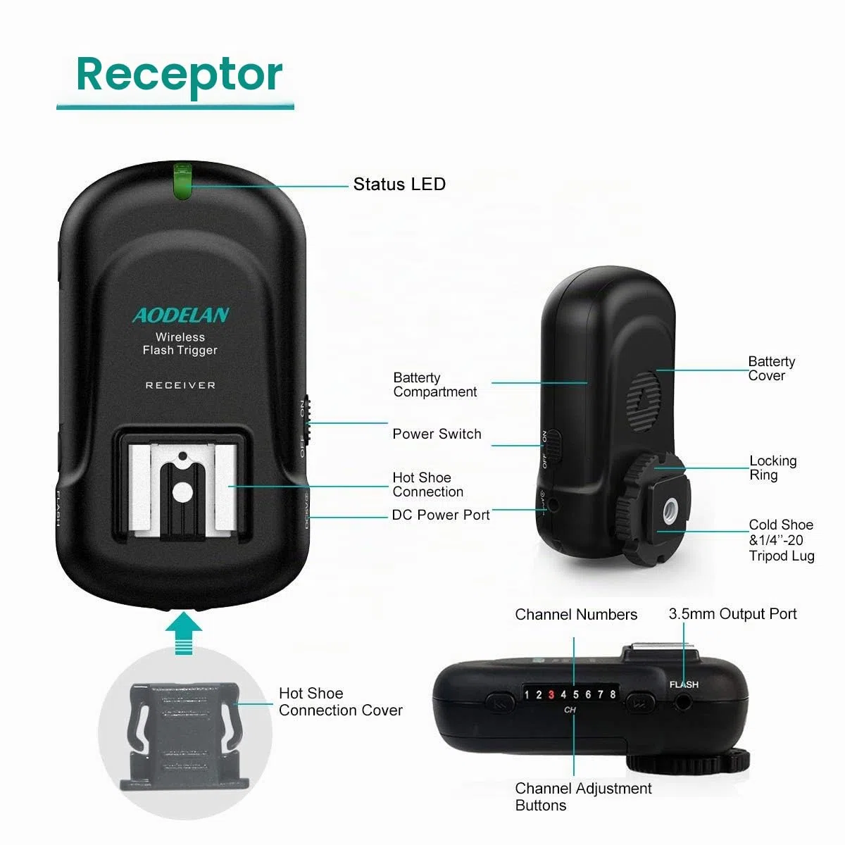 AODELAN FT-8 Cámara Disparador de Flash de Estudio Disparador de Flash inalámbrico y Receptor Compatible de Canon Nikon Pentax Olympus, etc (8 Canales)