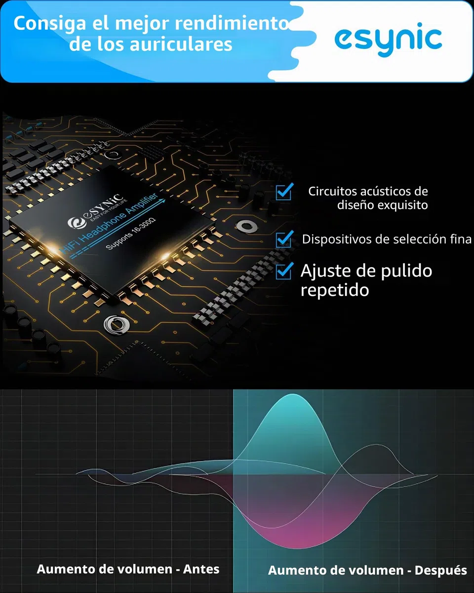 eSynic Amplificador de Auriculares Portátil HiFi 3.5mm Audio Jack Soporte 16-300Ωcon Interruptor de Ganancia de Dos Etapas Cable USB y Cascara de Aluminio para Teléfonos MP3 MP4