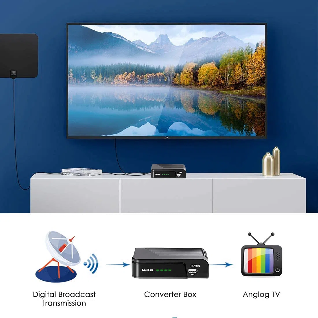 Decodificador TDT Terrestre, sintonizador TDT DVB T2 Receptor Digital terrestre Full HD /1080p/3D/H.264/Dolby/MPEG-2/4