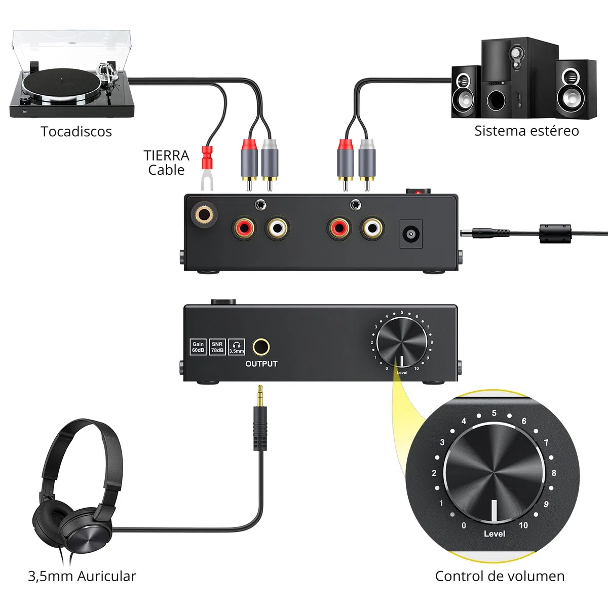 Preamplificador de Fono MM RIAA Preamp Tocadiscos Preamplificador de Microfono con Controles de Nivel Conector de Entrada y Salida RCA con Adaptador de Corriente 12V Preamplificador Estereo HiFi