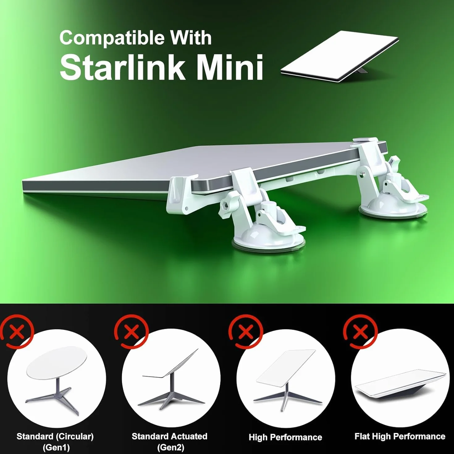 para Starlink Mini Soporte de Coche para Salpicadero y Parabrisas - Kit de Montaje con Ventosa para Configuración Estable de Starlink Mini Mientras Conduces, Compatible con la Mayoría de