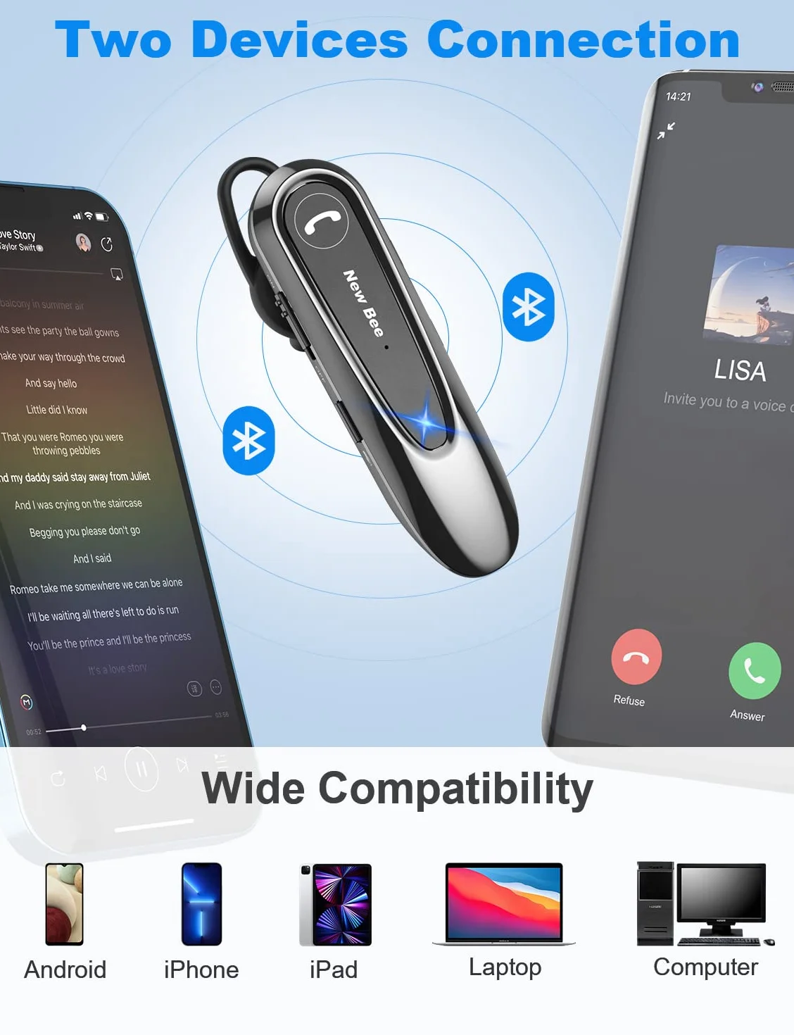 New Bee Auriculares Manos Libres con Doble Micrófono V5.0 Auricular Bluetooth con 20 Horas de Tiempo de Conversación Mic Mute Conexión de Dos Dispositivos para iPhone, Android y PC