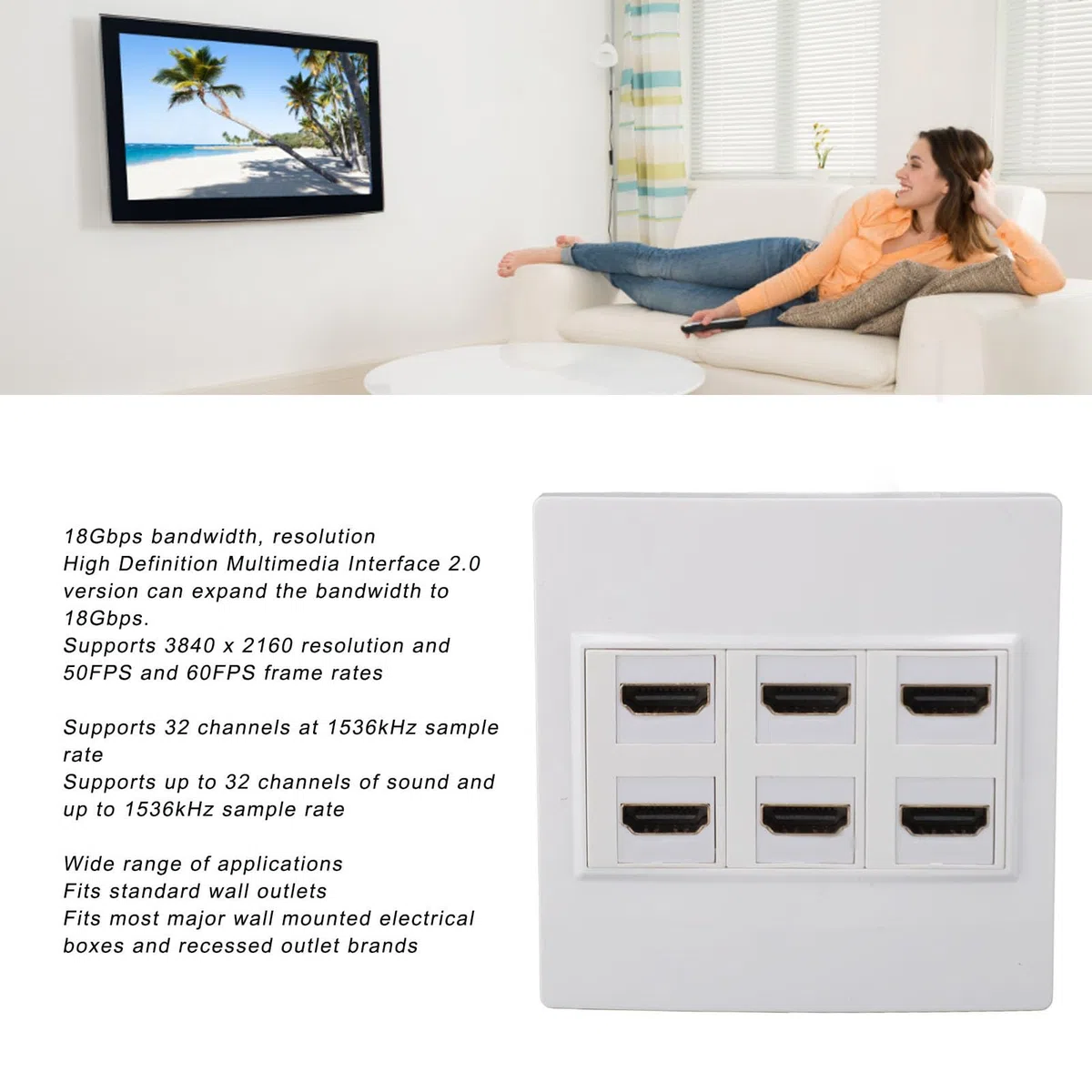 Placa de Pared HDMI, Panel de Pared Keystone HDMI 2.0 4K 60HZ de 6 Puertos, Compatible con 32 Canales de Sonido, Frecuencia de Muestreo de 1536kHz