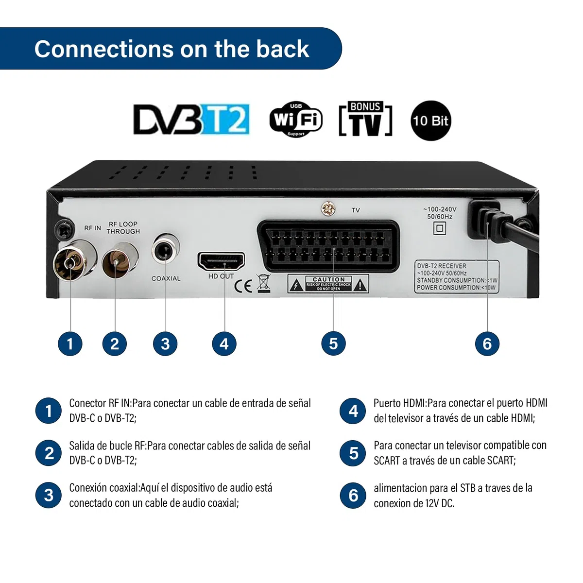 Decoder DVB T2 Ricevitore Digitale Terrestre, 2024 MPEG 4 Full HD 1080p, Hevc H265 Master 10 Elenco Canali Dolby a 10 bit Numerati, con Cavo HDMI,Adaptador para Ver Canales HD