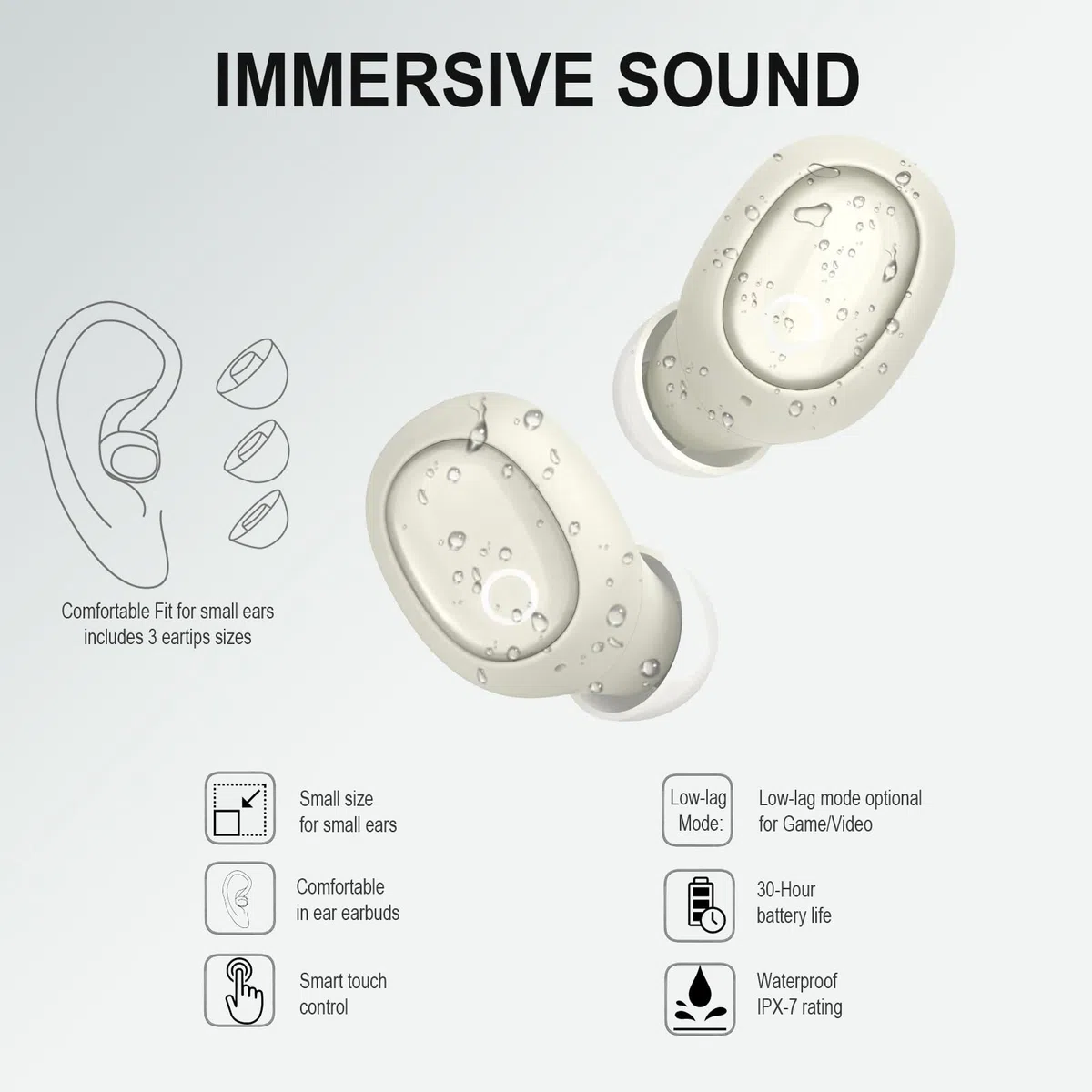 Mini Auriculares inalámbricos para Canales auditivos pequeños, Auriculares Bluetooth para Mujeres con 2 micrófonos para Llamadas claras con IA,Soporte de Sonido Premium inmersivo Modo único