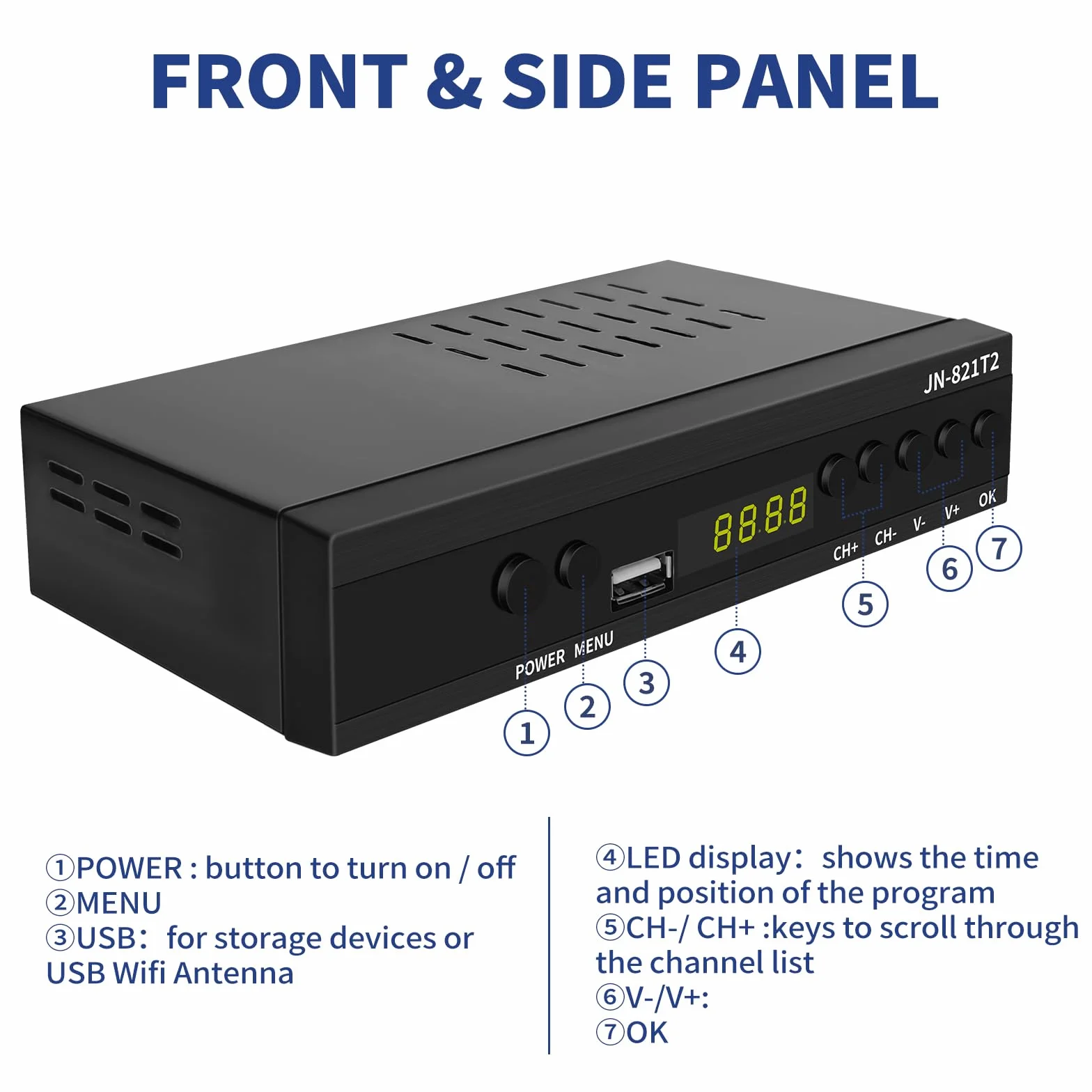 Decodificador Digital terrestre 2026 H.265 Hevc Main 10 bits, decodificador DVB-T2 Receptor Digital Terrestre TV SCART Full HD 1080p recibe Todos los Canales gratuitos, soporta Multimedia PVR