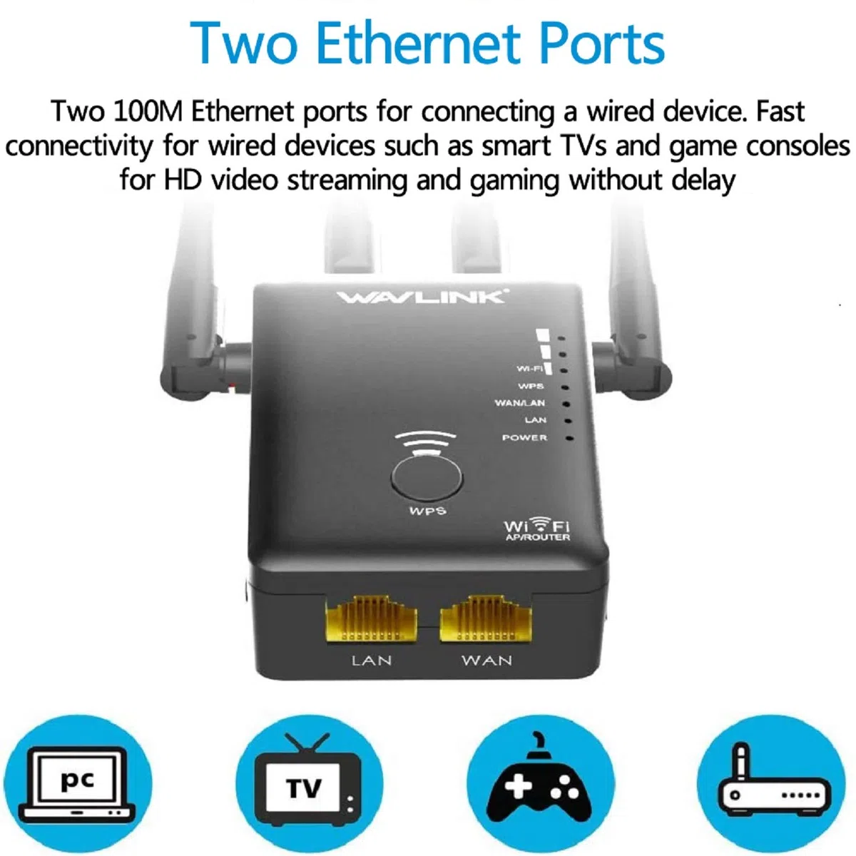 WAVLINK Repetidor/Amplificador WiFi con Función de Enrutador, AC1200 Extensor WiFi con 2 Puertos Ethernet y WPS, Repeater/Wireless Access Point Mode, Compatible with Any Router