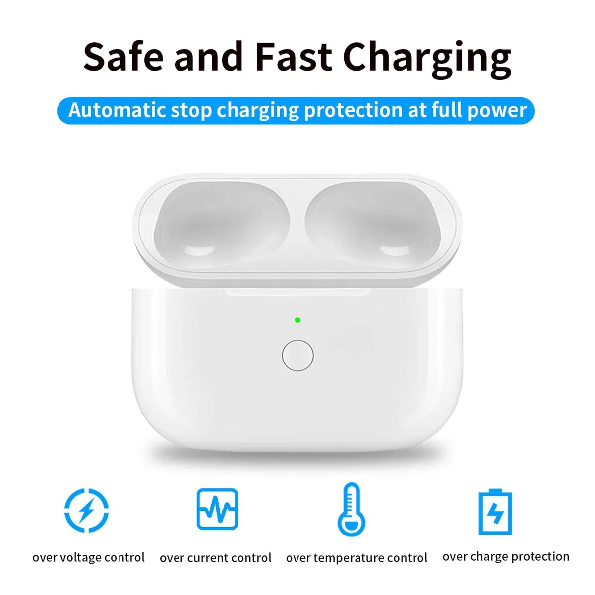Estuche de Carga Inalámbrica para AirPods Pro 2, Reemplazo de Estuche de Cargador Portátil con Botón de Sincronización de Emparejamiento Bluetooth, Batería Incorporada de 680 MAh