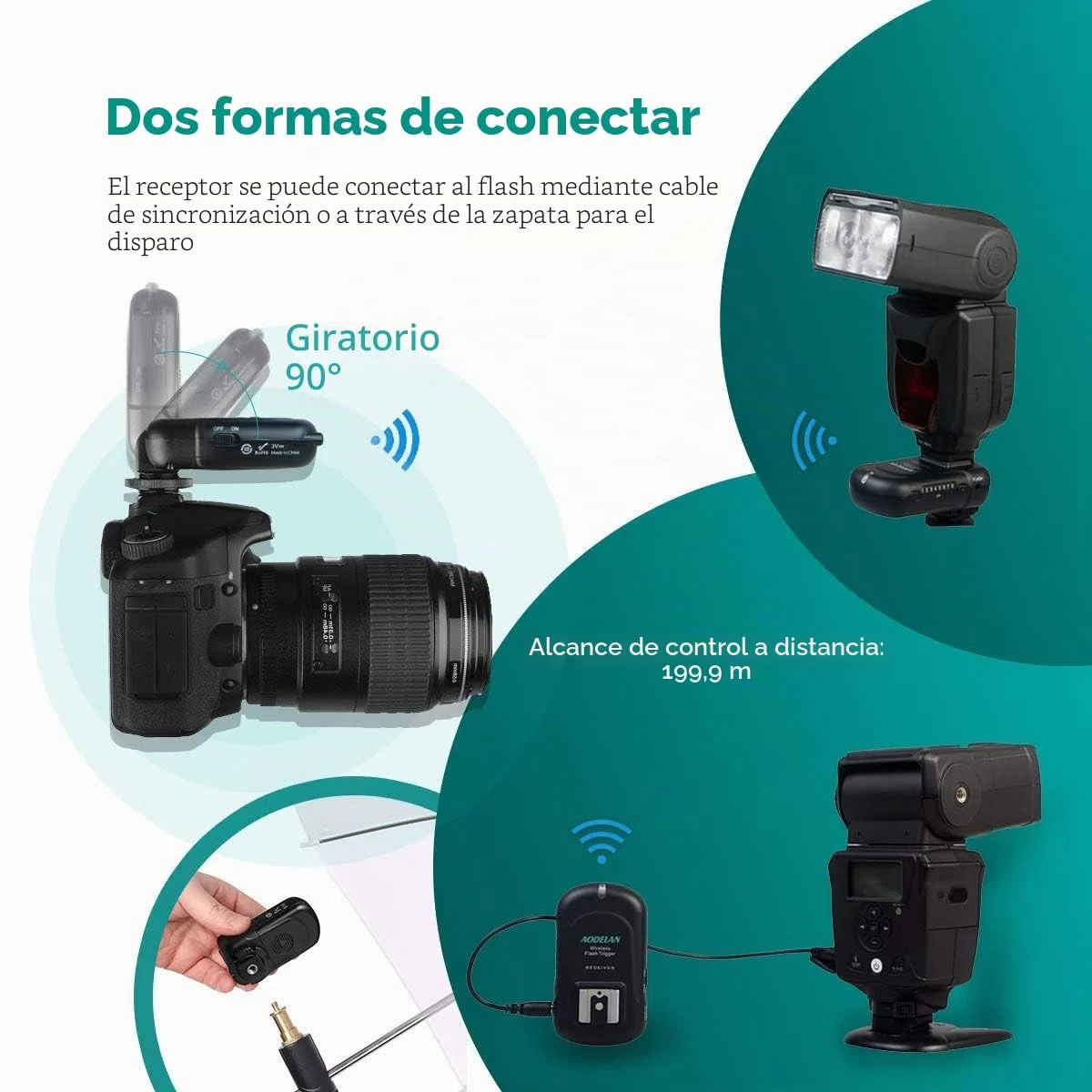 AODELAN FT-8 Cámara Disparador de Flash de Estudio Disparador de Flash inalámbrico y Receptor Compatible de Canon Nikon Pentax Olympus, etc (8 Canales)