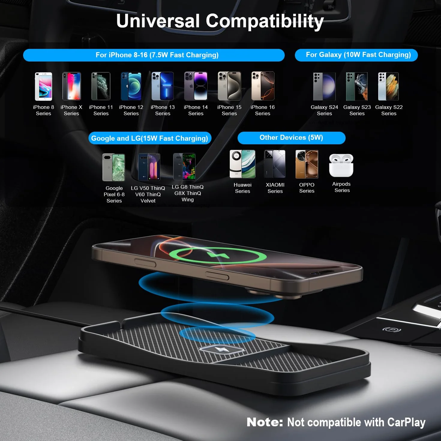 Alfombrilla Cargador Inalámbrico Coche, Polmxs 15W Cargador Coche Carga Rapida Inalambrico Antideslizante con Cable de 30cm y Extensión de 70cm, Compatible con iPhone 16/15/14/13/12, Samsung, Google