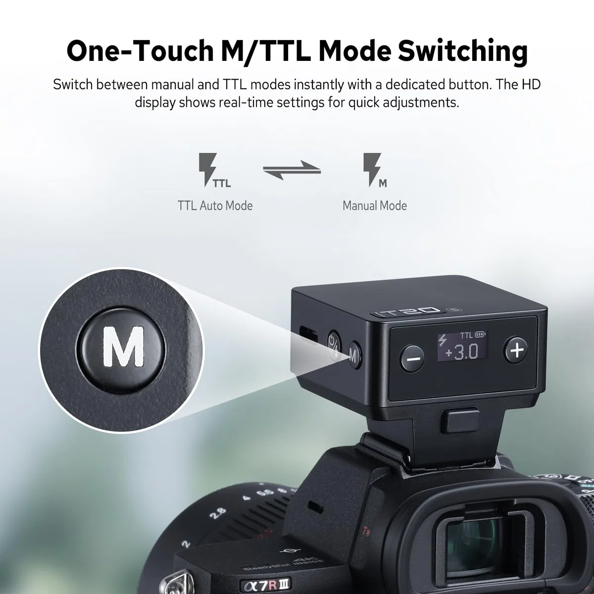 Godox iT20 S iT20S Flash Compatible para Sony, 700 Full Power Flashes, iT20 Mini TTL Camera Flash Strobe con Batería de Litio Built in Filtros de Color y Spreader Compatible con Cámara Sony