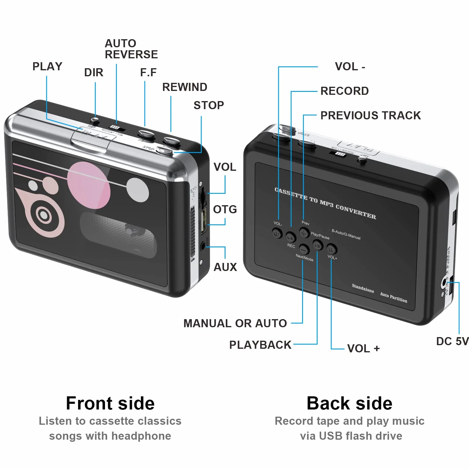 Reproductor de casete USB, convertidor de cinta a MP3, reproductor de música de casete portátil, convertidor de casete a MP3, con auriculares, no requiere PC, BR608