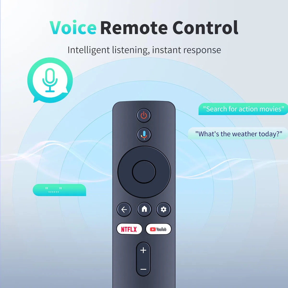 Mando a distancia para Xiaomi Smart Projector L1 Pro - Mando a distancia de repuesto para proyector Full HD 1080P
