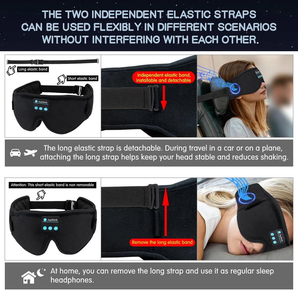 Joythink Auriculares para dormir, máscara de dormir Bluetooth con altavoz, máscara para dormir en coche, auriculares inalámbricos, accesorios de viaje para vuelos largos