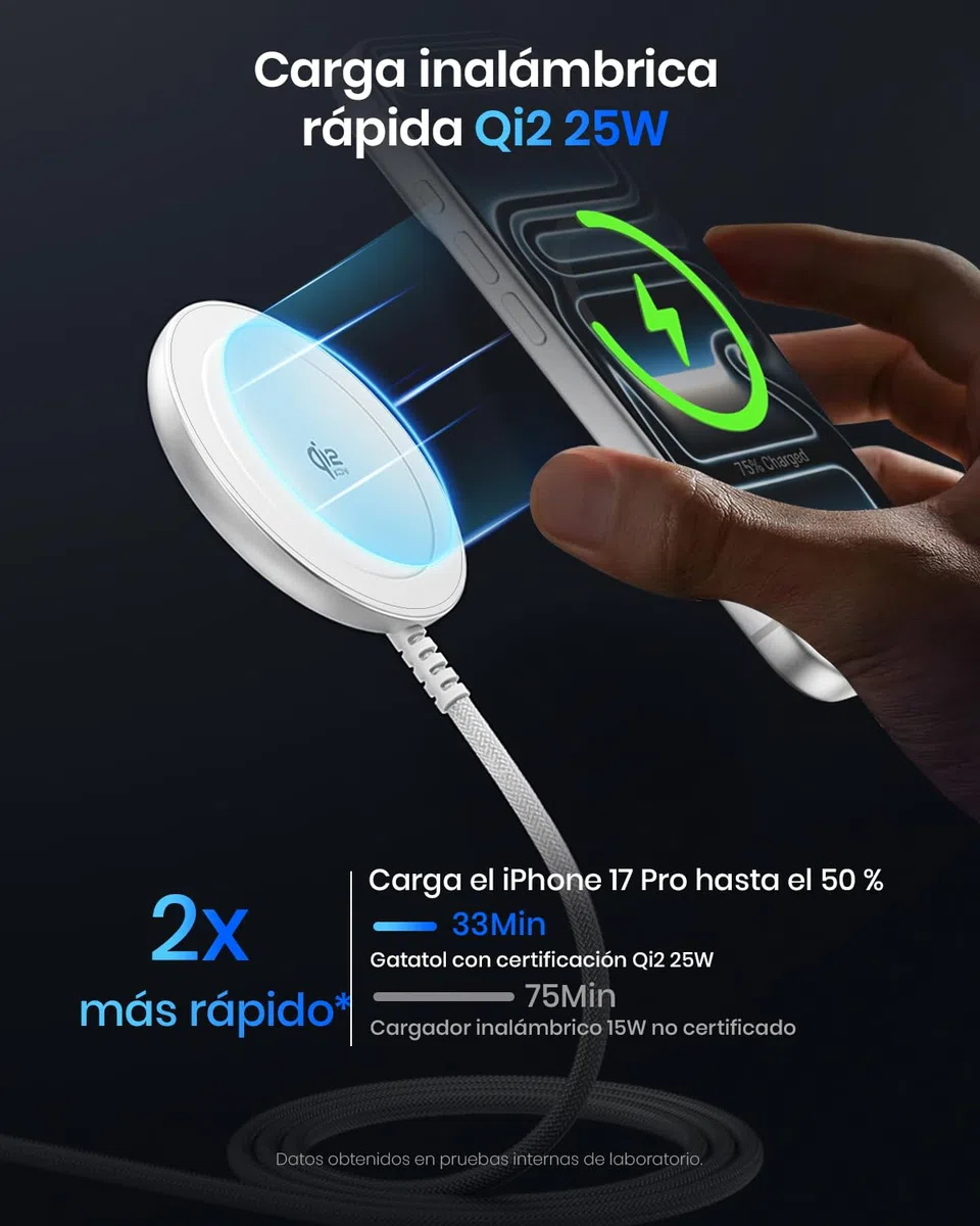 Cargador inalámbrico magnético Qi2 25 W, Base con Cable 1,5 m Compatible con mag-Safe para iPhone 17e/Air/17/16/15/14/13/12, Air-Pods 4/3/2/Pro, Serie Pixel 10 y más, Adaptador 30 W - Blanco