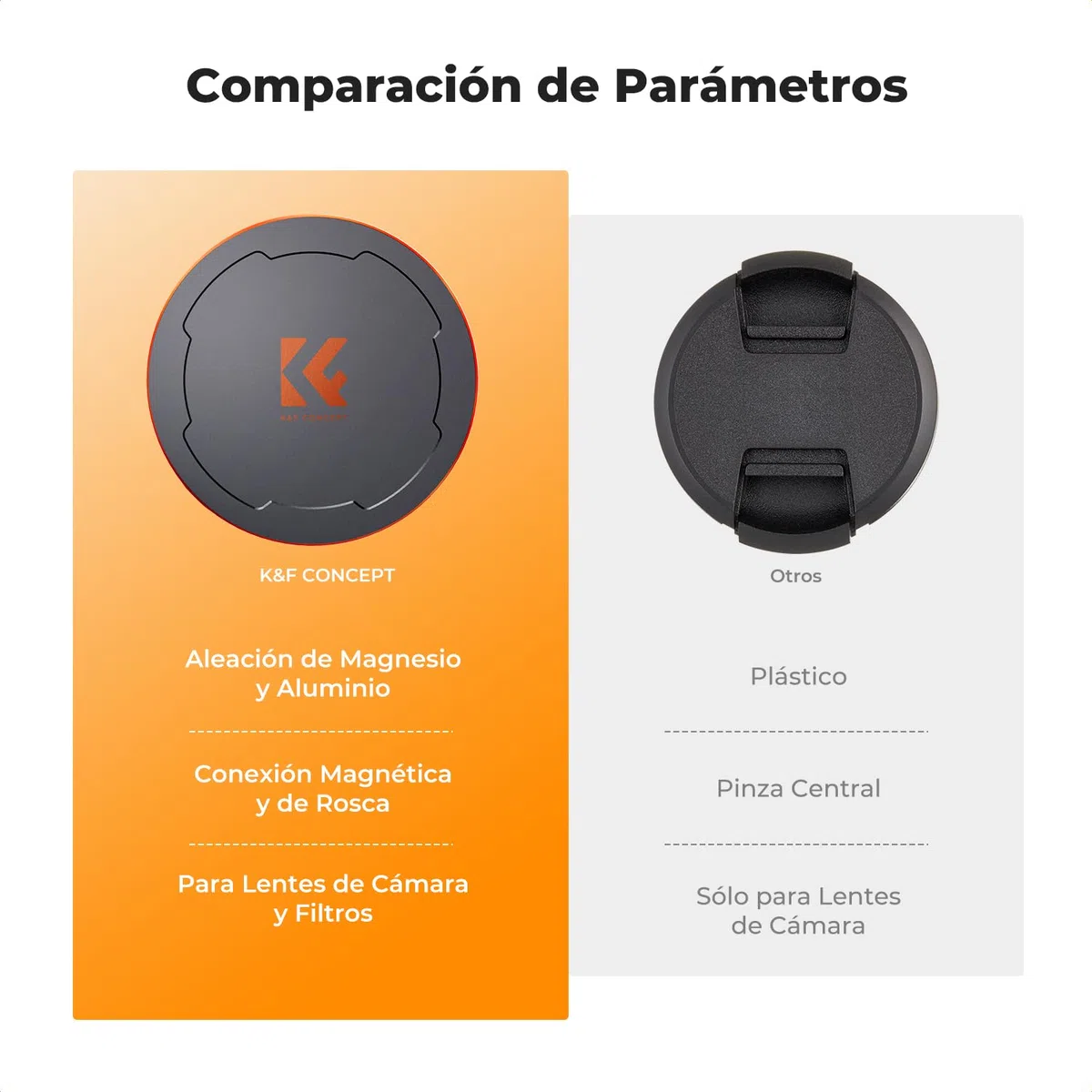 K&F Concept Tapa de Objetivo magnética 2 en 1 de Metal con Rosca de 67 mm, Compatible con Objetivos y filtros magnéticos K&F Concept