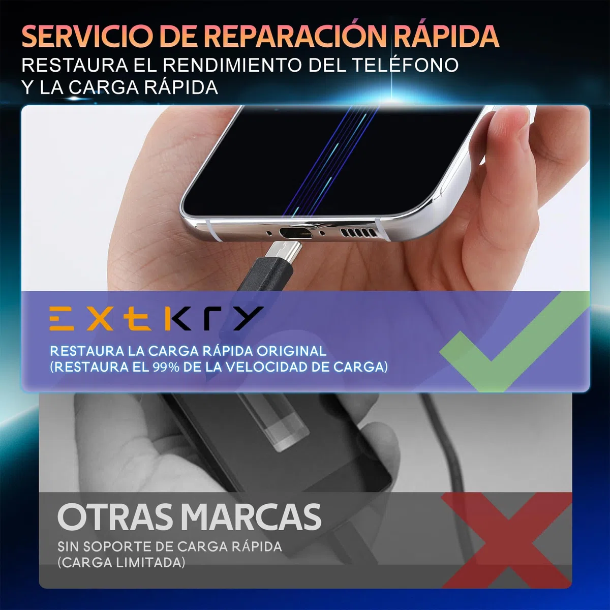 Puerto de Carga para Samsung Galaxy S24 Ultra Kit Reparación | Conector de carga flex de carga placa de carga charger port con micrófono y kit reparación.