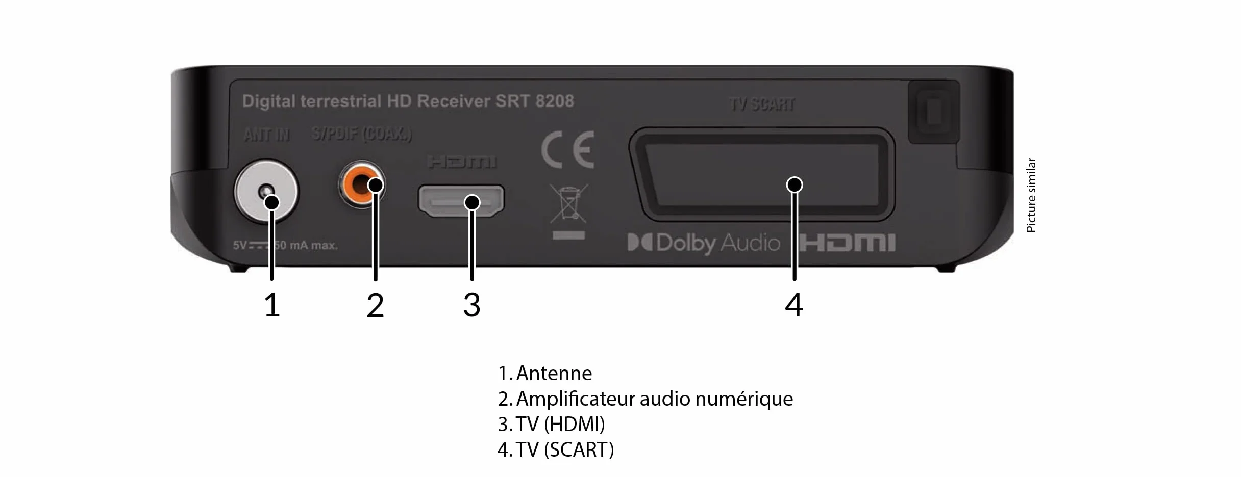 STRONG SRT8208 Decodificador TDT Full HD -DVB-T2 Compatible con HEVC265 - Receptor/sintonizador TV con función de grabadora (HDMI, USB, Dolby Digital Plus)