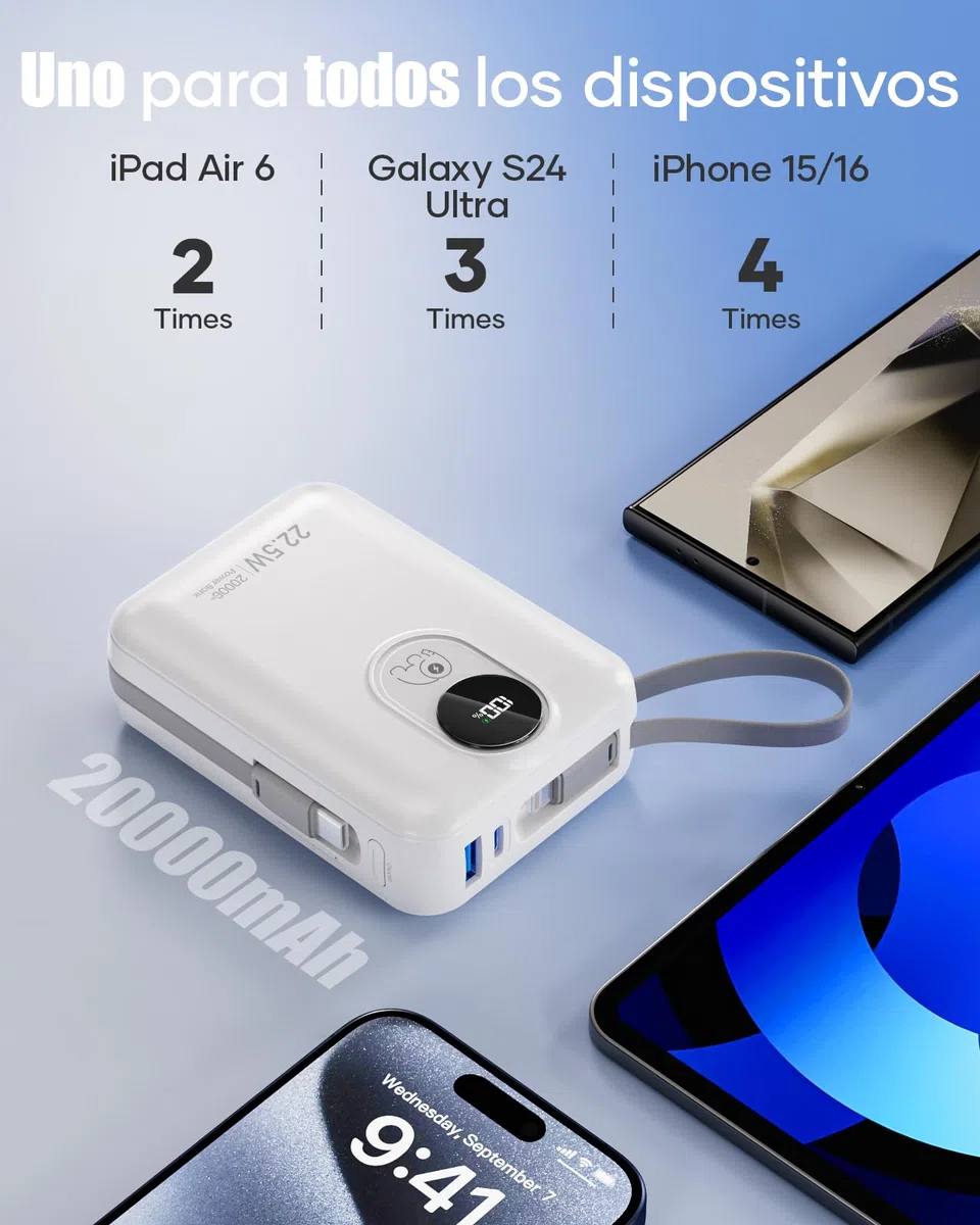 20000mAh Power Bank con Cable Incorporado: Batería Externa de Carga rápida de 22.5W para teléfono móvil, Battery Pack USB C (Entrada y Salida), Cargador portátil con 4 Salidas y 2 entradas-Blanco