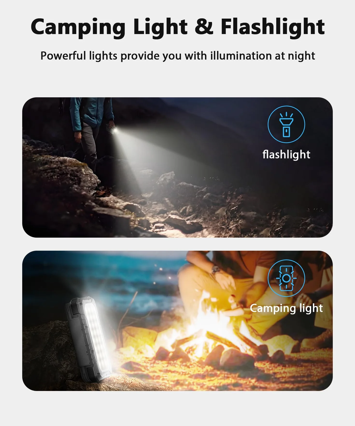 Power Bank Solar 26800mAh con 4 Paneles Solares, Cargador Solar USB-C 18W Carga Rápida con luz de Camping y Linterna (SOS) para Teléfono, Batería Externa para Exteriores Emergencia Apagones