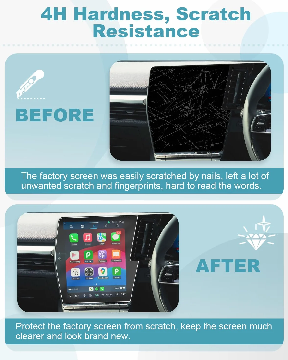 CDEFG Compatible con Renault Austral/Espace 6 VI/Rafale/Megane E-Tech Hybrid 2024 2023 Navegación y Panel de Instrumentos Película Protectora 4H GPS Protector de Pantalla Navi Accesorios 4 Piezas