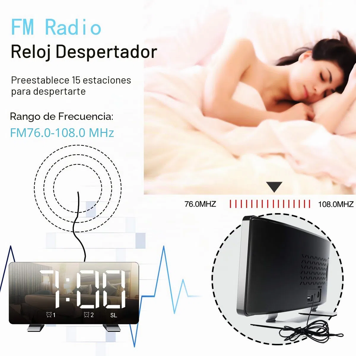 ThreeH Radio Reloj Despertador para Dormitorio con Puertos de Carga USB Dobles 4 Modos de Atenuación Pantalla LED de 7.3 '' Modo de Repetición de 12/24 Horas Función de Repetición Blanco