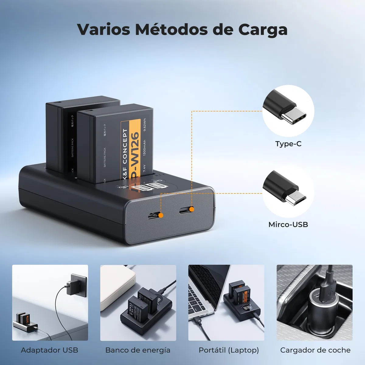 K&F CONCEPT NP-W126 NP-W126S Batería 2x1300mAh Compatibile con Fujifilm XM5/X100VI/X100V/XS10/XT30/XT30 II/XT20/XE4/A5, Cargador Rápido de Doble Ranura con Entradas Type-C y Micro-USB