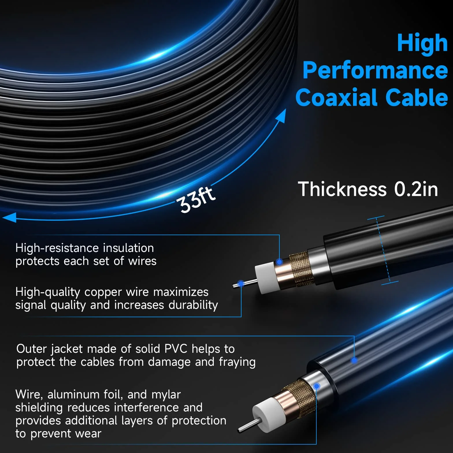 620+KM Antena TV Interior/Exterior, 2026 Nueva Antena de TVs Digital con Amplificador de Señal, Amplificador Antenas TV Interiores Potentes para HDTV 4K 1080P HDTV & VHF UHF-10M Cable Coax