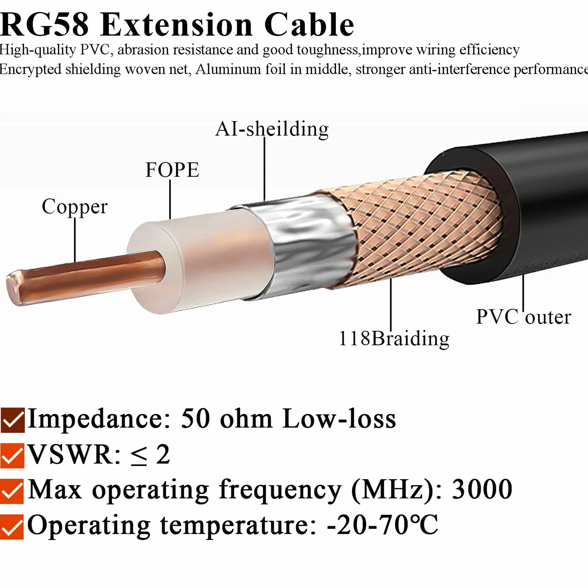 TUOLNK Cable de Extensión SMA RG58 32,8 Pies (10M) Coaxial Macho a Hembra 3G 4G LTE Antena WiFi LAN Inalámbrica RF Flexible de Baja Pérdida Radio CB