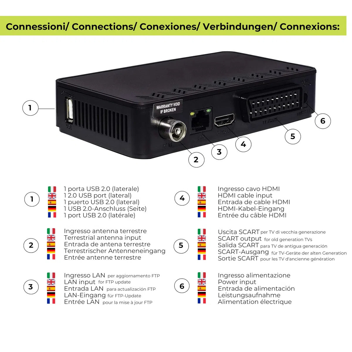 Digiquest Digital Terrestre Decodificador DVB-T2 SH-4 Mediaplayer, Negro